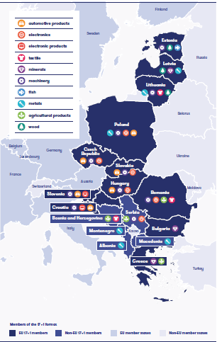 Burimi : AMO, Policy Paper 2020