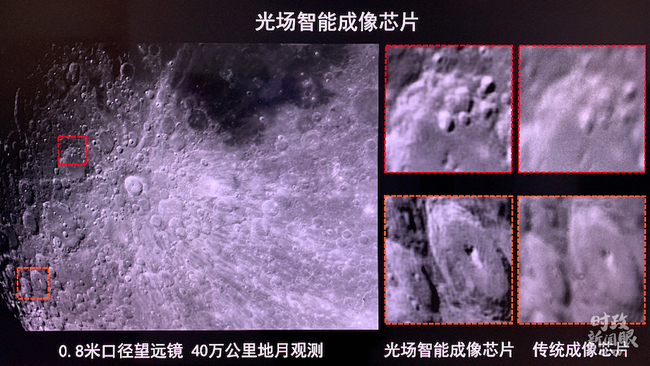 Mikroçipat e imazherisë inteligjente në fushë drite mund të ndreqin gabimet e rastësishme të teleskopit tradicional. (foto nga Ma Chao i CMG-së)