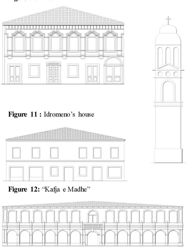 Skica te disa veprave arkitekturore ne Shkoder - Foto nga semanticscholar.org