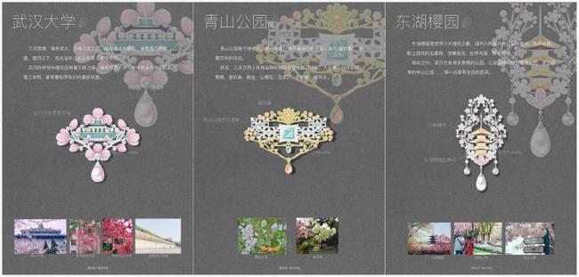 Die Schmuck-Entwürfe der Kirschblüten-Landkarten in Wuhan