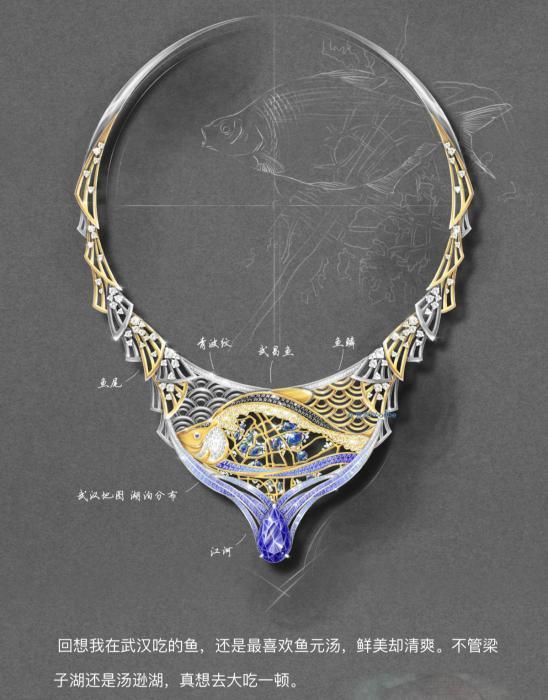 Der Schmuck-Entwurf vom Wuchang-Fisch