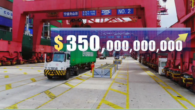 Sprijin oferit comerțului exterior