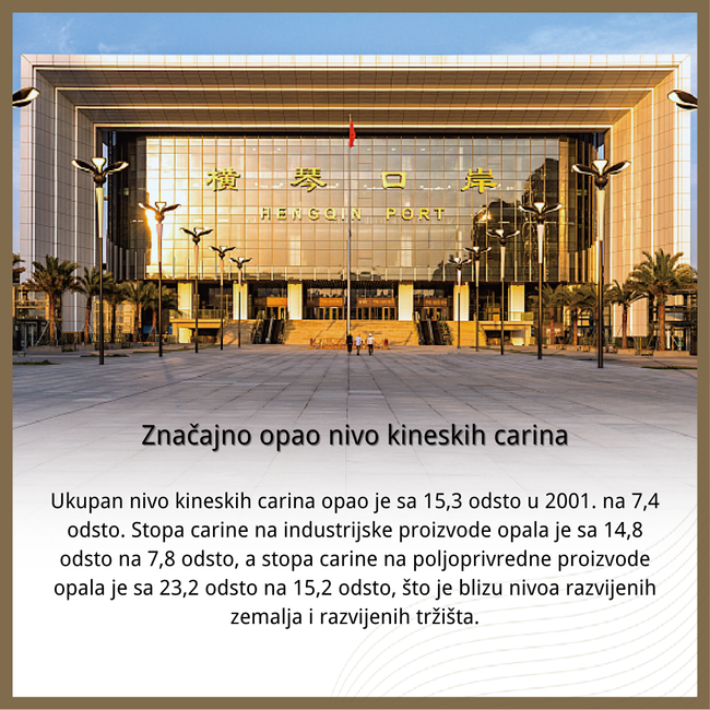 Dvadeset godina nakon pristupanja Kine STO-u (Slika)